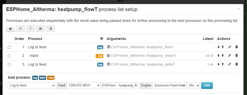 heatpump_deltaT process list