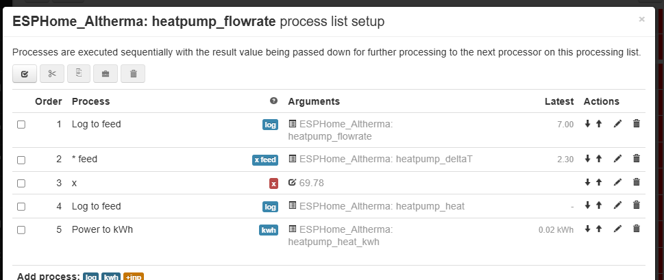 heatpump_heat process list